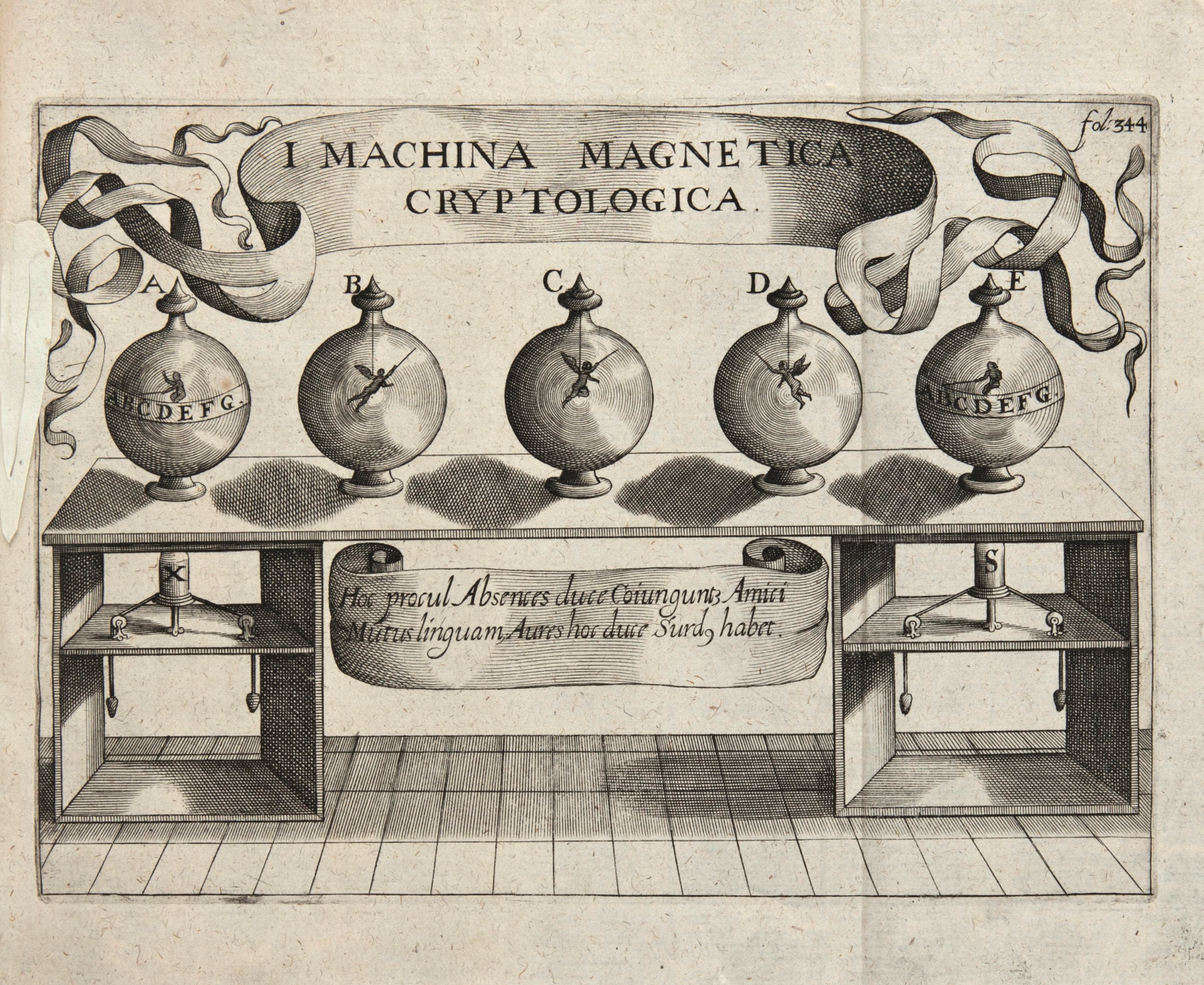 machina-cryptologica